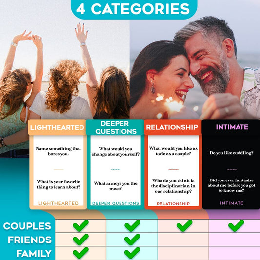 Joyadora 400 Questions deck display—easy to grab for gatherings and game nights.