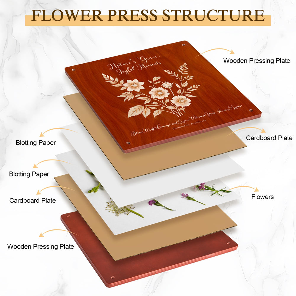 Joy&Grace DIY album included supports creating personal pressed-flower projects.