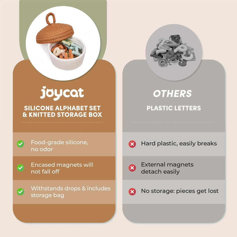 JoyCat alphabet magnets make kitchen play into learning moments.