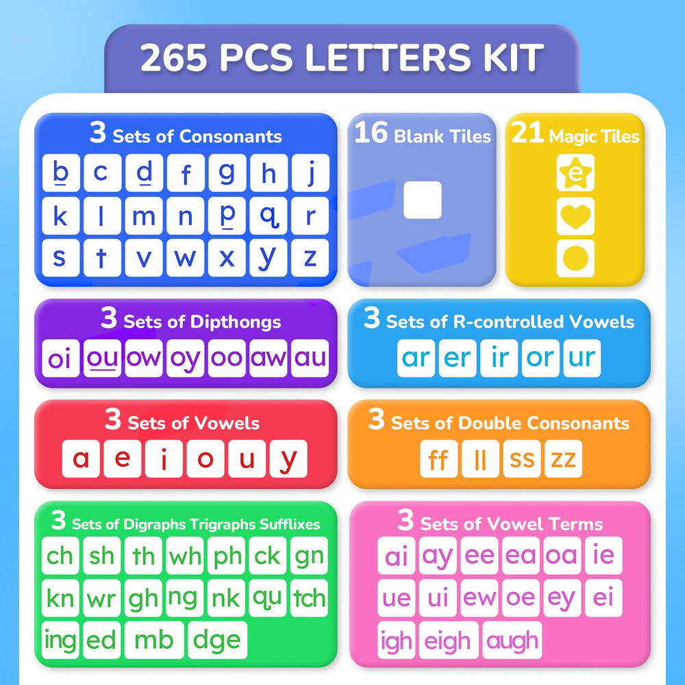 JoyCat color-coded grapheme tiles simplify identifying vowels, consonants, and blends