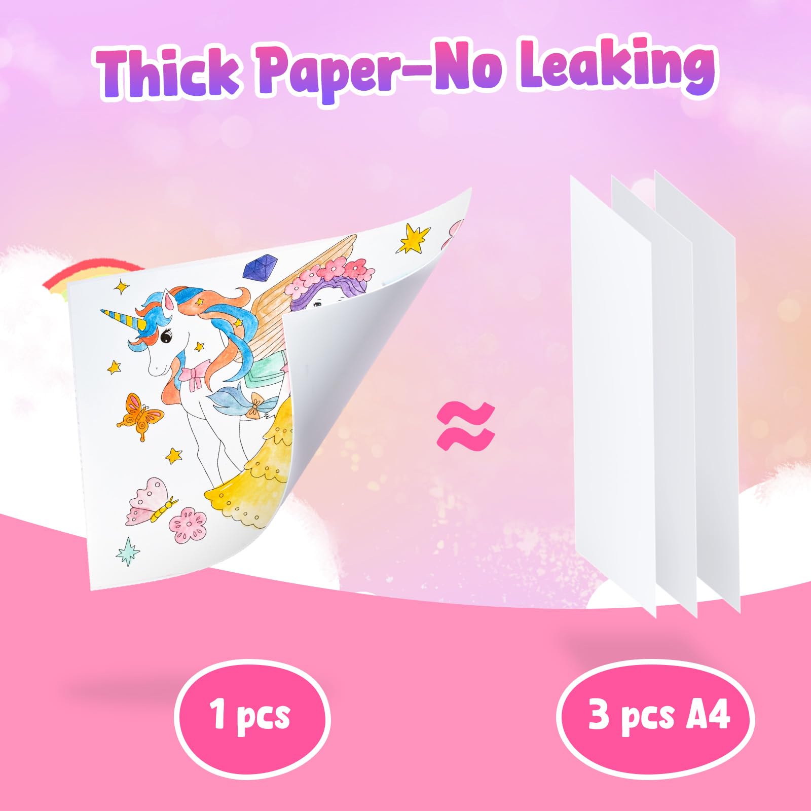 JoyCat kid-friendly tools and cleanup-friendly design support enjoyable craft sessions.