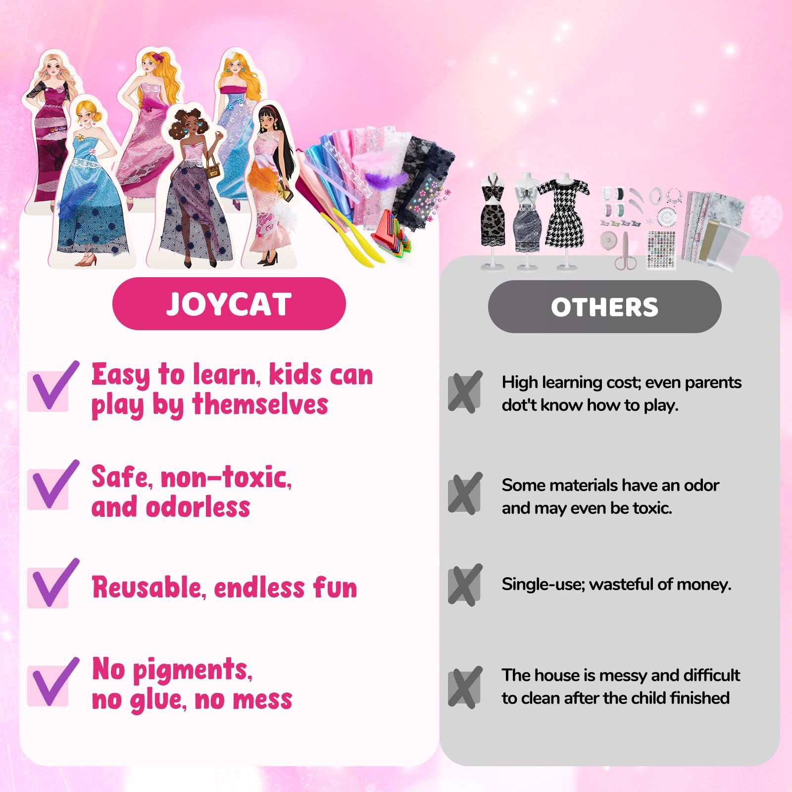 JoyCat kids designing session showcasing hands-on creativity