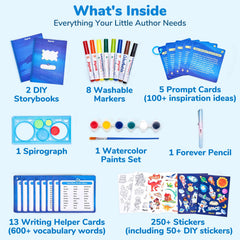 JoyCat Prompt Cards spark imaginative plots and characters