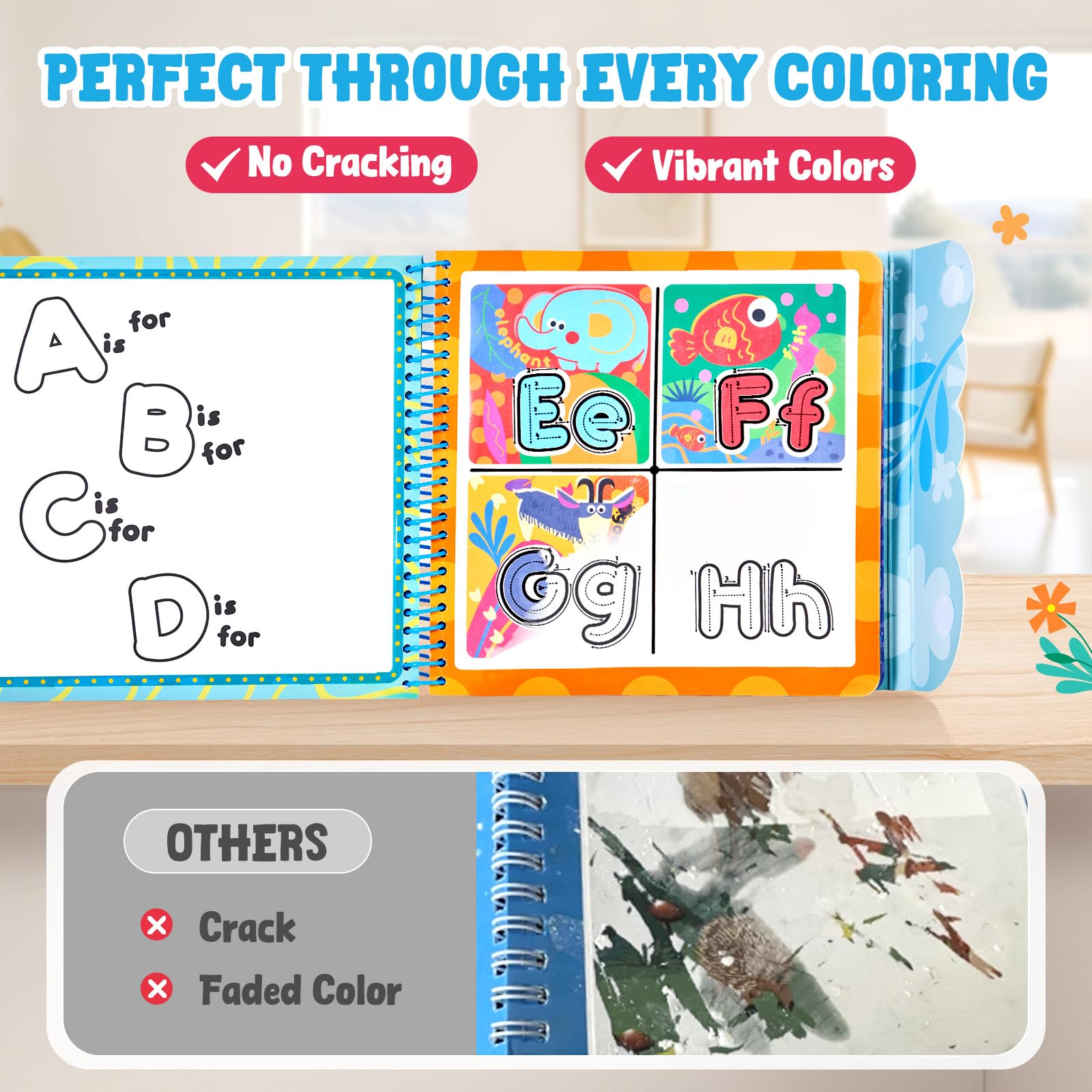 JoyCat pages dry and are reusable for new letter practice
