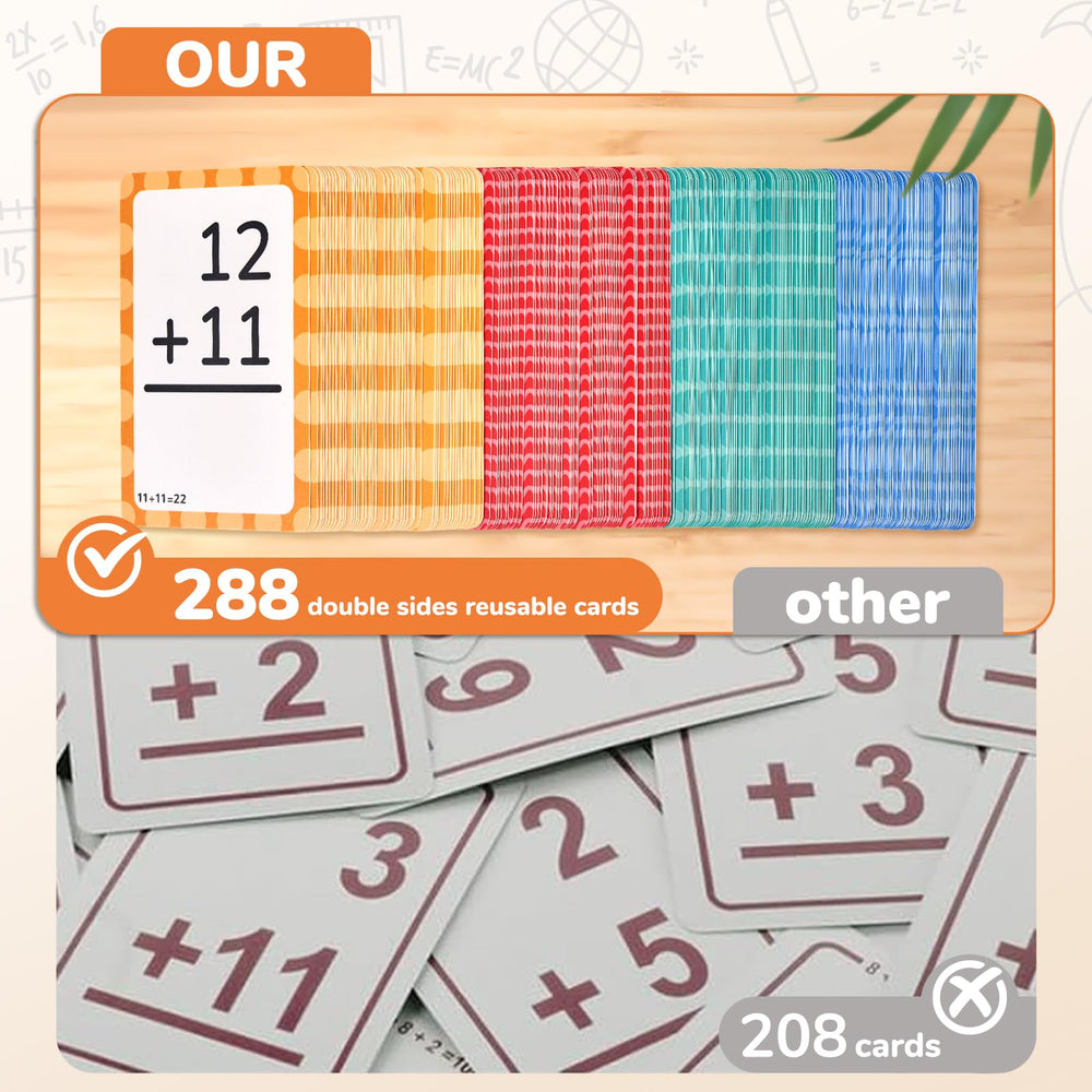 JoyCat storage box: keeps all cards tidy and portable.