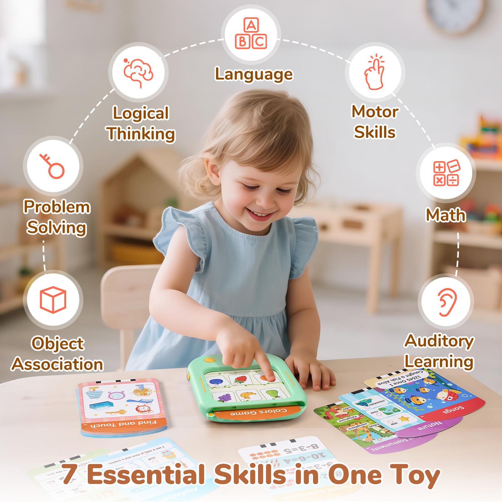 JoyCat themes collage on screen displays 40 plus topics for variety