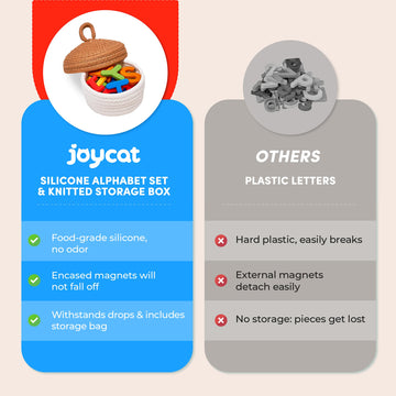 JoyCat silicone is wipe-clean and waterproof for daily use