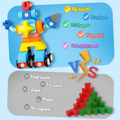 Joyfresh gift for ages 18 months and up supports development.