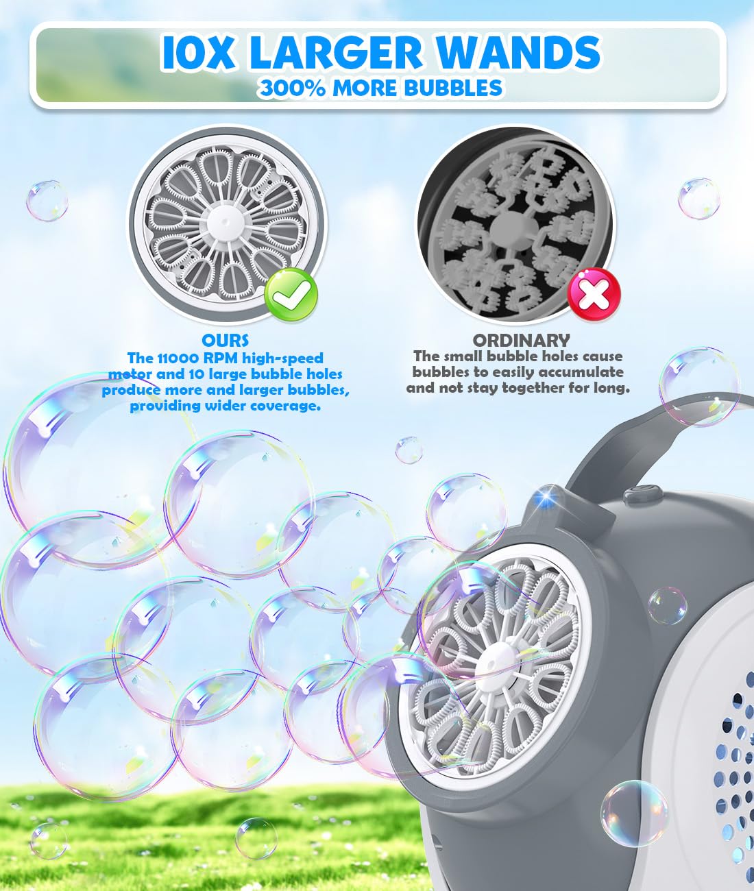Joyfuture bubble machine tilted to 75-degree for skyward bubble trajectories