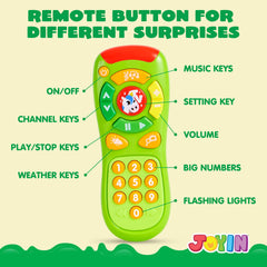 JOYIN ABS plastic-safe material keeps little hands secure during playtime.