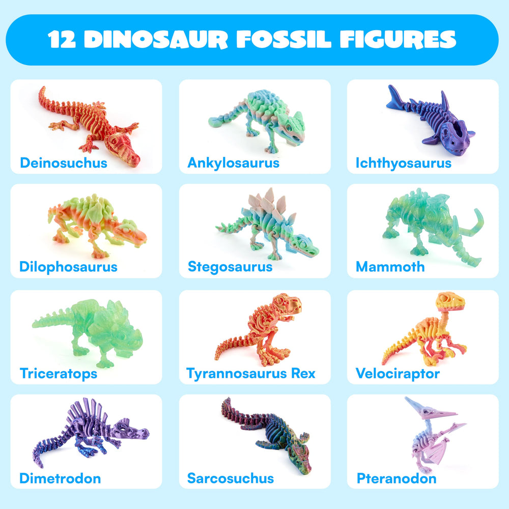 JOYIN Triceratops figure featuring flexible joints for posable display and educational storytelling.