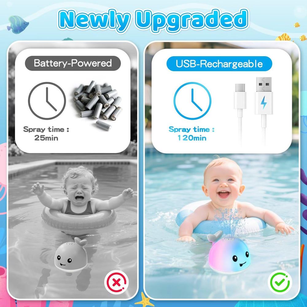 JoyLEME USB rechargeable bath toy provides long-lasting water play with quick charging.