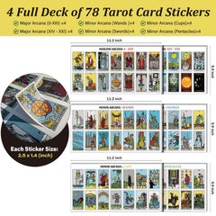 Joyppy tarot stickers on 2.5 x 1.4 inch sheets for quick daily spreads