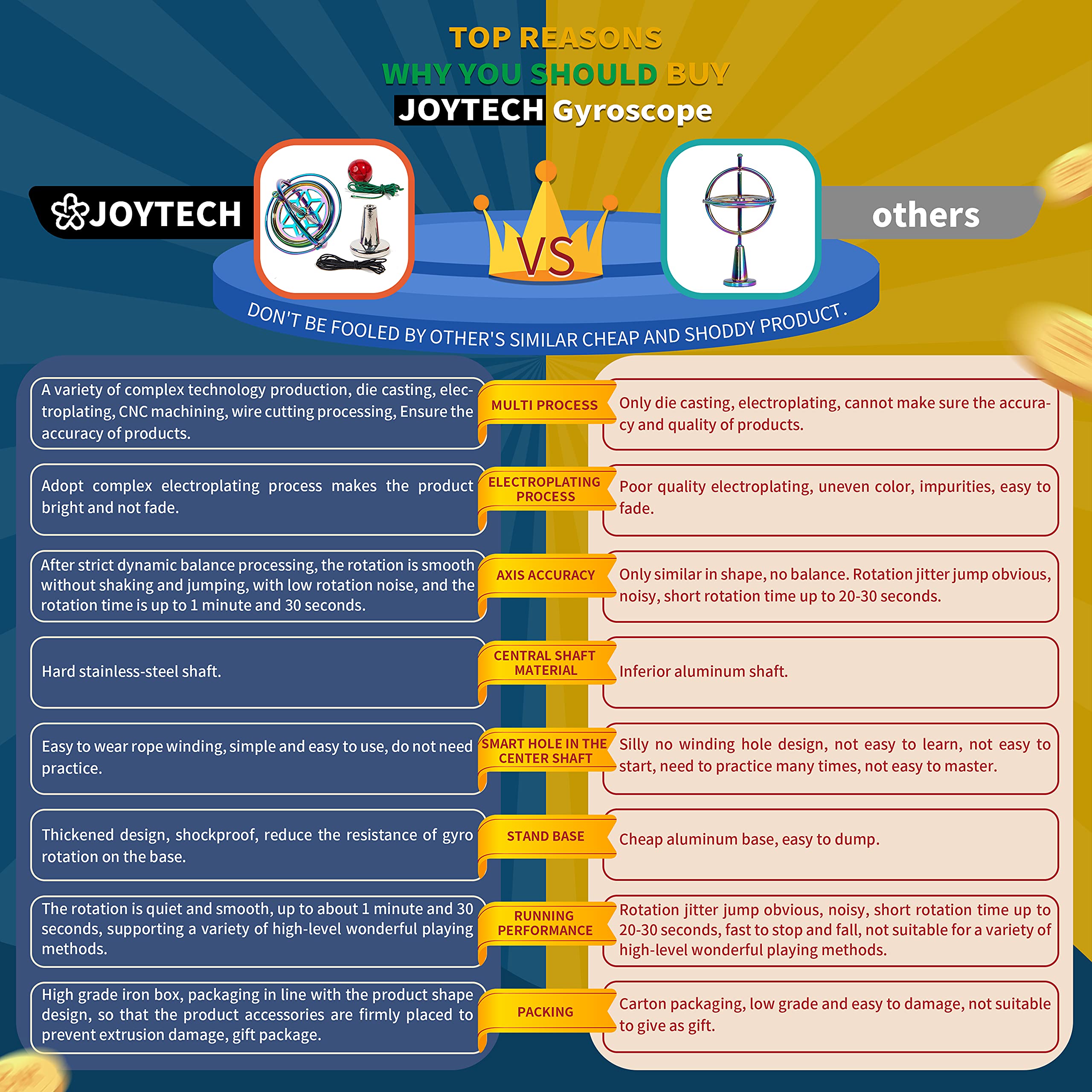 Joytech JA05 metal body gloss showcases a durable electroplated finish.