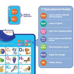 Just Smarty Alphabet Wall Chart compact design saves space while enriching learning.