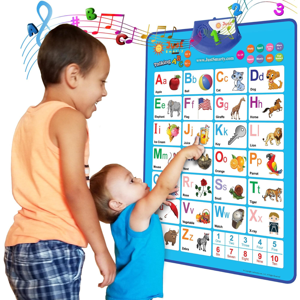 Just Smarty Alphabet Wall Chart displays A–Z letters for early literacy practice.