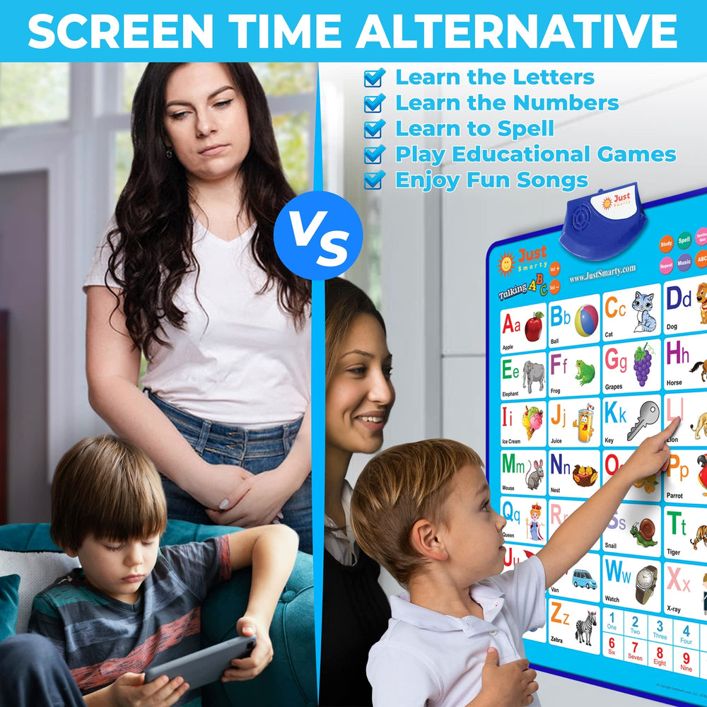 Just Smarty Alphabet Wall Chart features popular songs to boost memory through music.