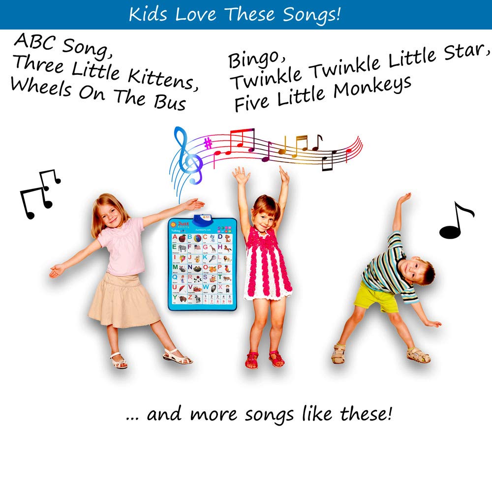 Just Smarty Alphabet Wall Chart wall-mounted setup for quick, mess-free learning.