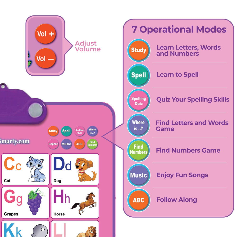 Just Smarty Interactive Alphabet Wall Chart runs on batteries with auto-off to save power.