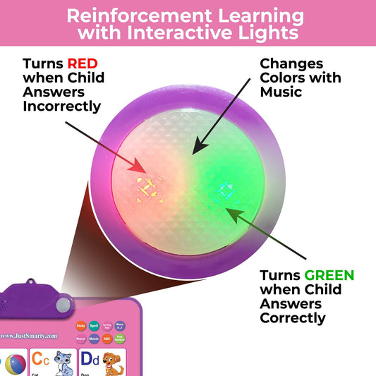 Just Smarty Interactive Alphabet Wall Chart color-changing lights respond to answers to boost engagement.
