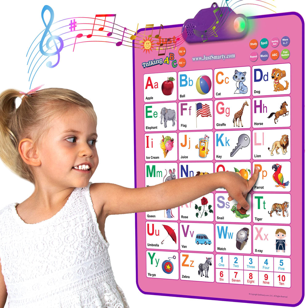 Just Smarty Interactive Alphabet Wall Chart on the wall with bright letters for early literacy.