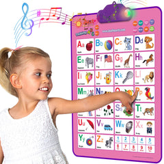 Just Smarty Interactive Alphabet Wall Chart on the wall with bright letters for early literacy.