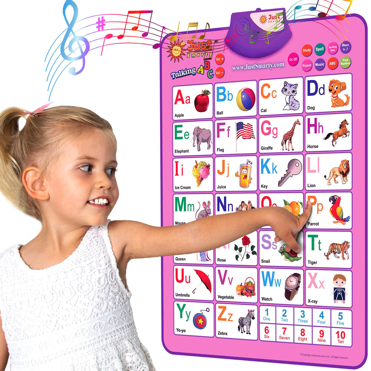 Just Smarty interactive alphabet wall chart displaying letters and numbers for early learning