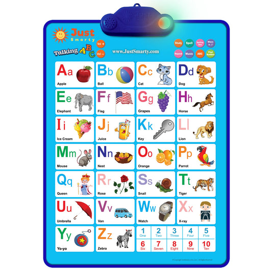 Just Smarty interactive alphabet wall chart – engaging colors boost early learning in toddlers.