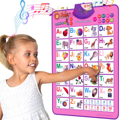 Just Smarty interactive alphabet wall chart displaying letters and numbers for early learning