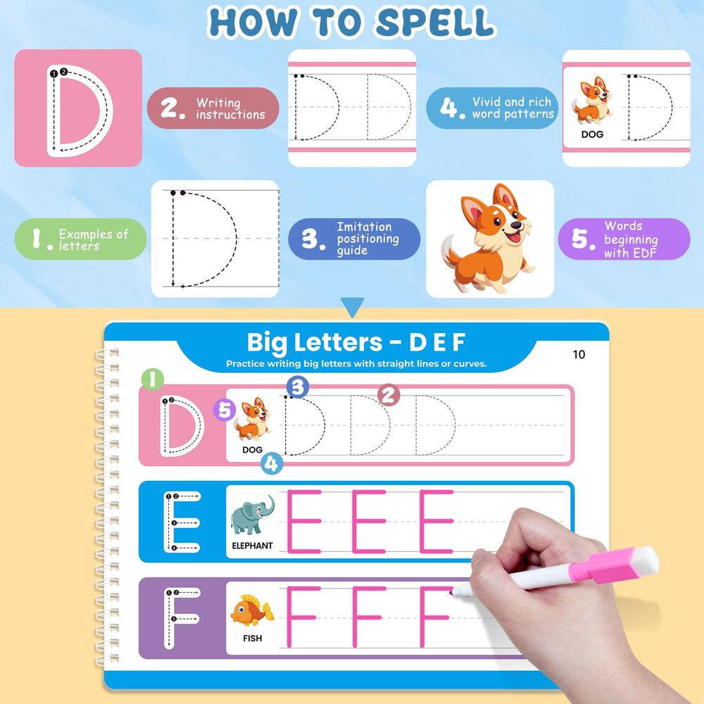 Justification leftBC shapes and lines activities support motor skills development