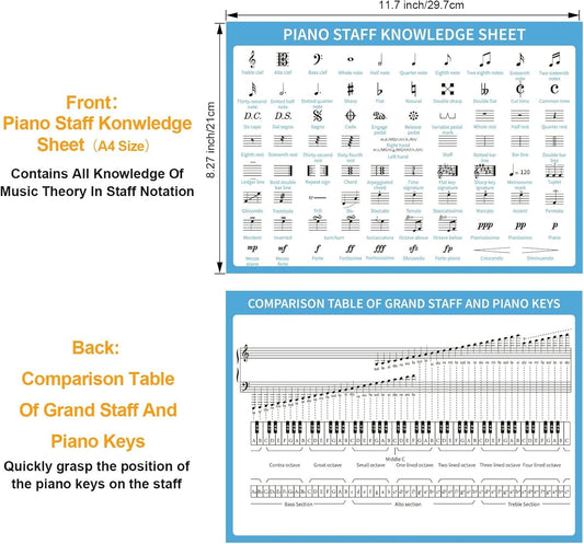 JYCSTE 54-note flash cards provide color-coded learning for quick recognition of notes