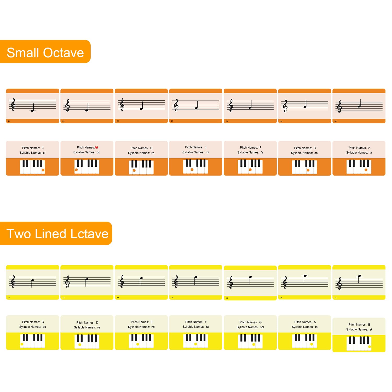 JYCSTE durable waterproof stock withstands daily classroom use.