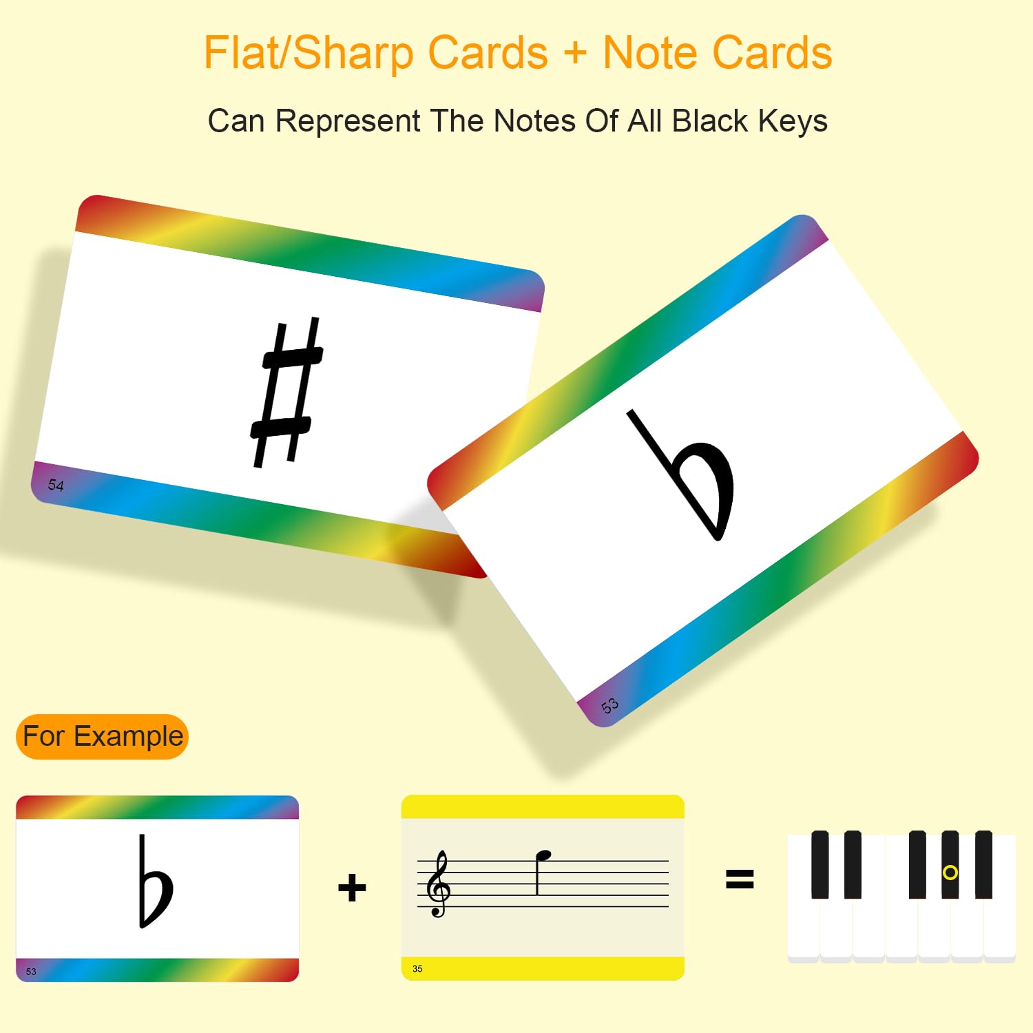 JYCSTE keyboard illustration shows note placement on the piano clearly.