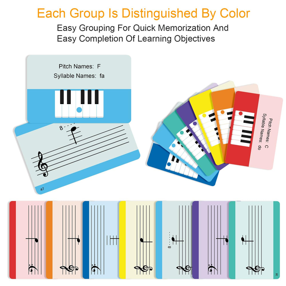 JYCSTE portable learning tool for piano enthusiasts and students.