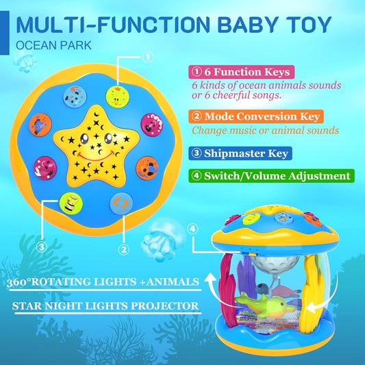 Jyusmile rotating sea world view showing 360° motion for visual exploration.