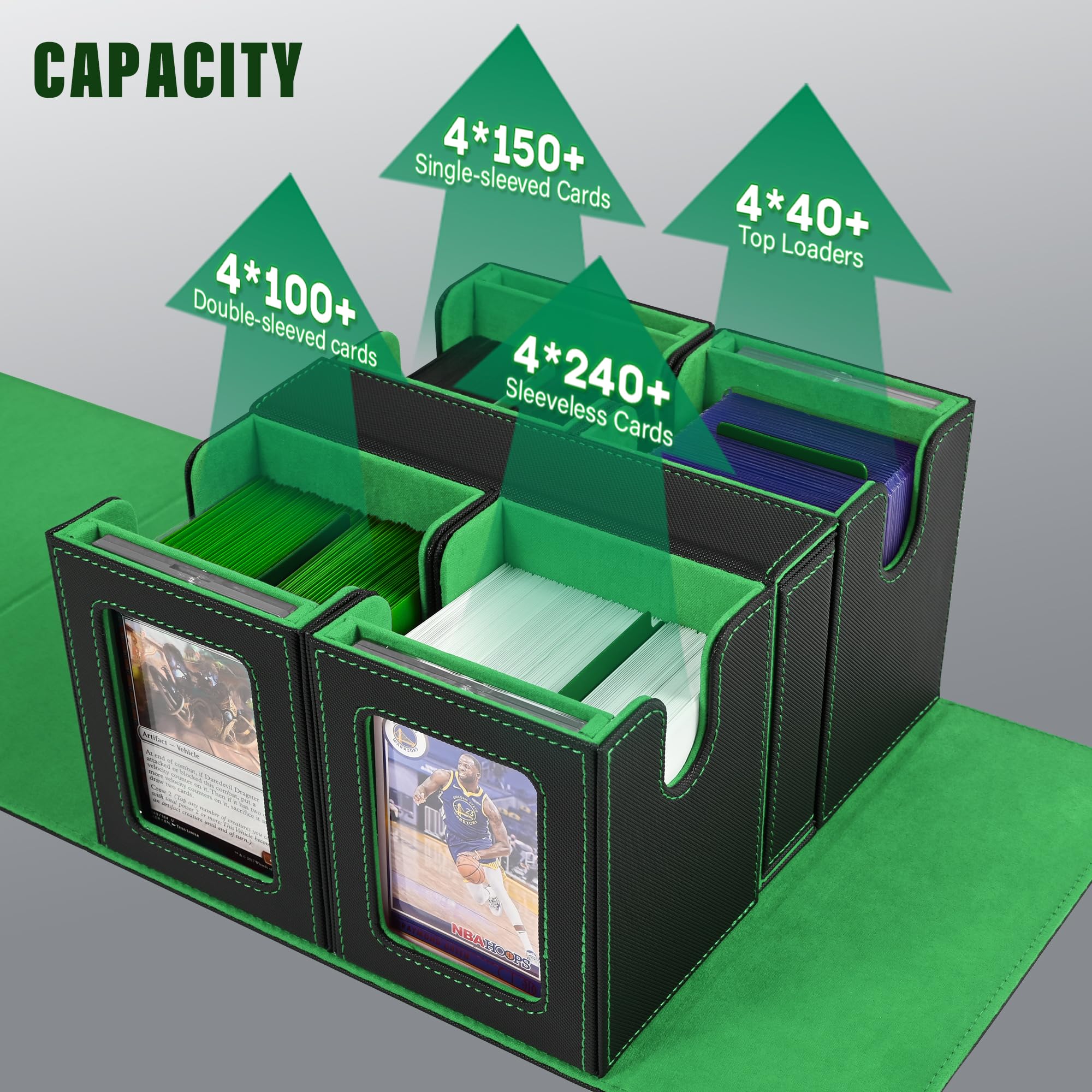 Kabinka dividers for quick card classification and organization