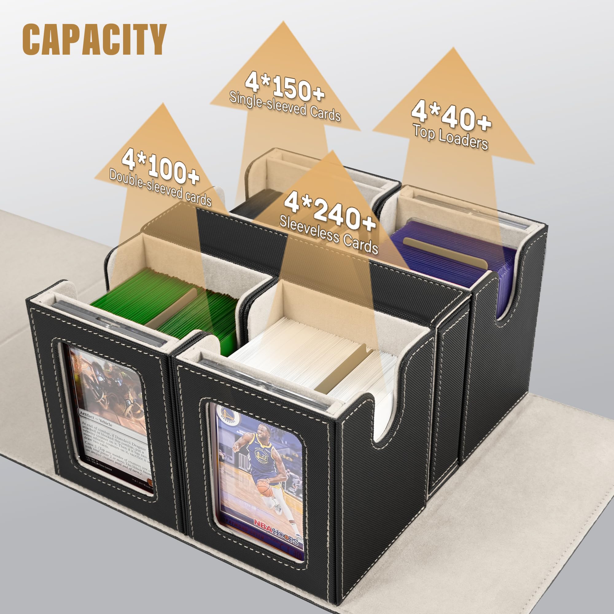 Kabinka four dividers organize cards and protect sleeves for easy sorting.