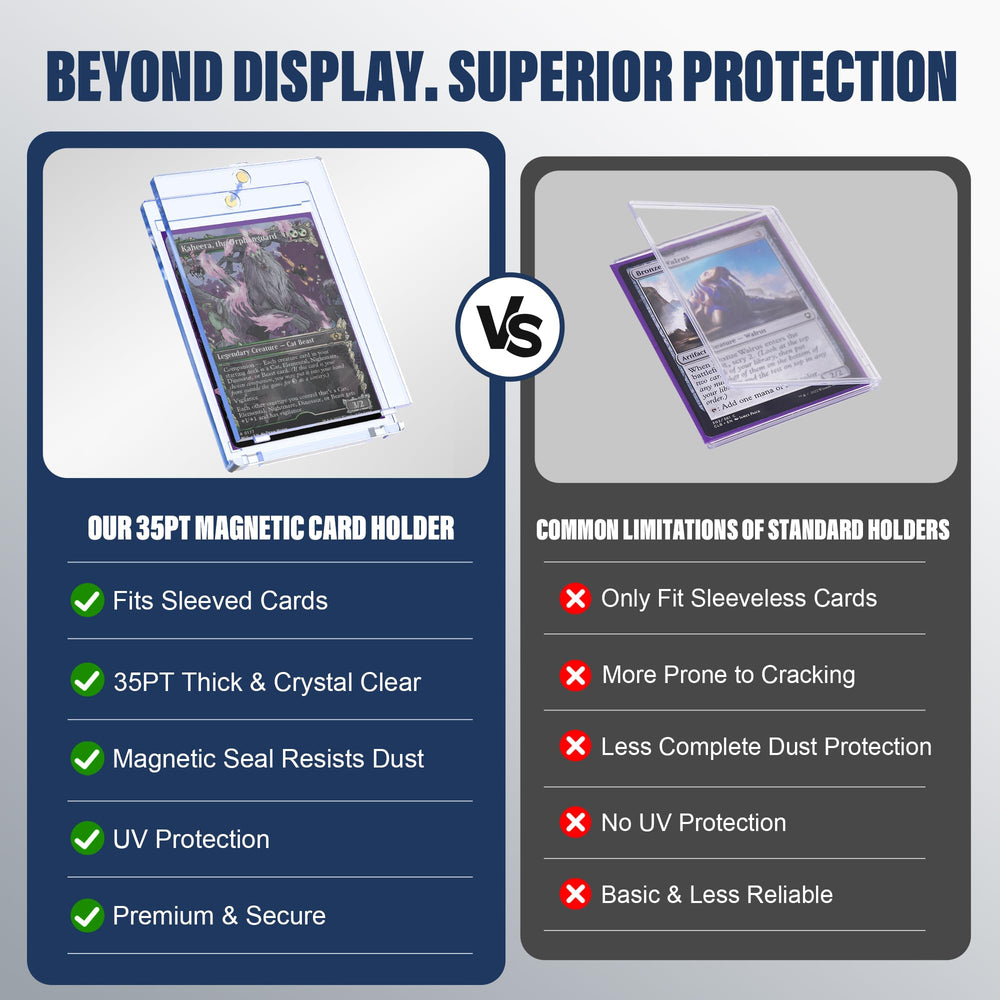 Kabinka interior dividers and card holders help sort your collection.