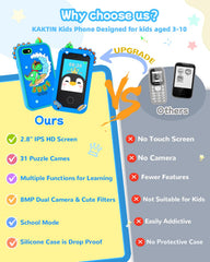 KAKTIN compact silicone shell makes it travel-friendly for kids.