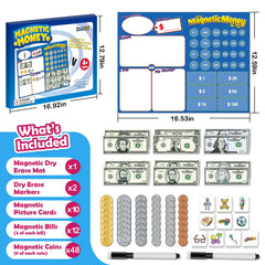 KASFALCI classroom magnetic setup on fridge or board