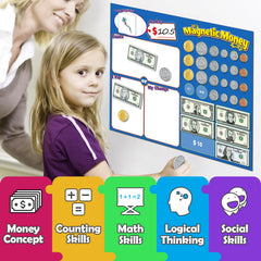 KASFALCI magnetic money cards for quick labeling and pricing activities