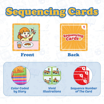 Kasfalci Sequencing Cards show numbered backs for self-checking sequence order.