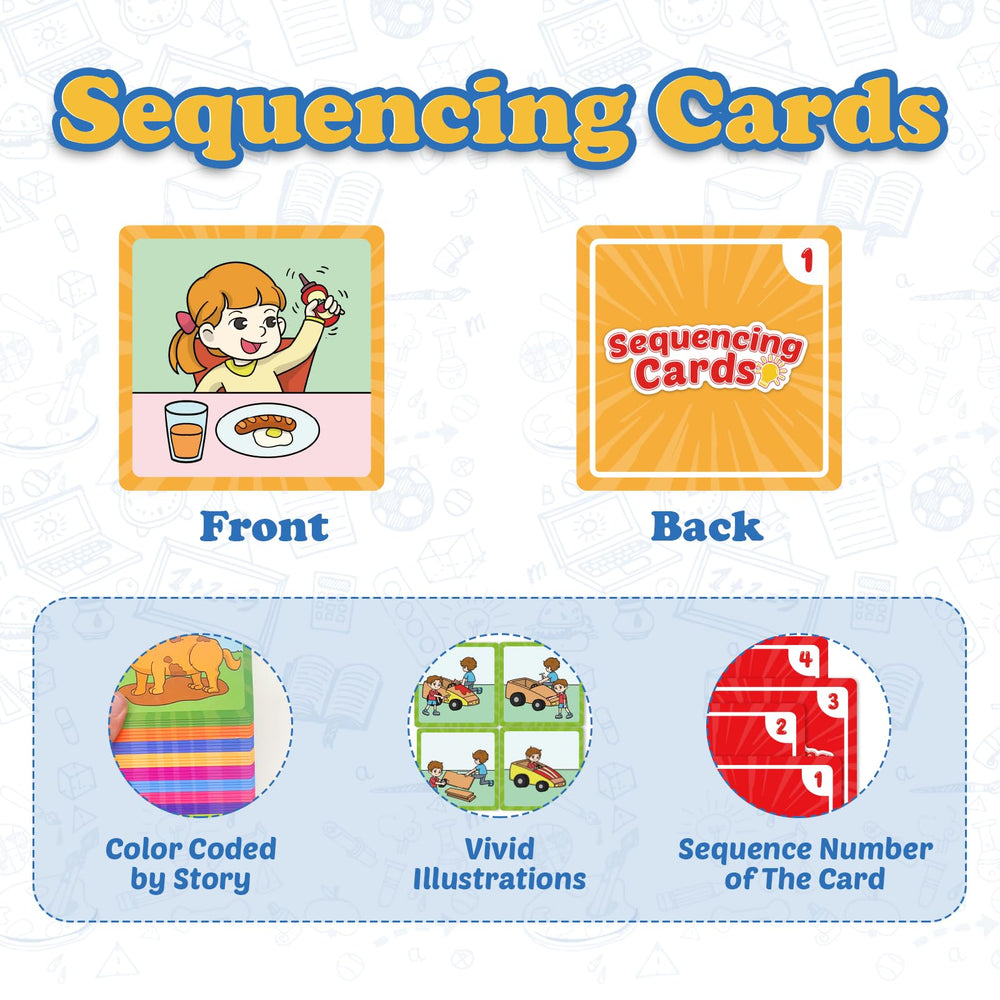 Kasfalci Sequencing Cards show numbered backs for self-checking sequence order.