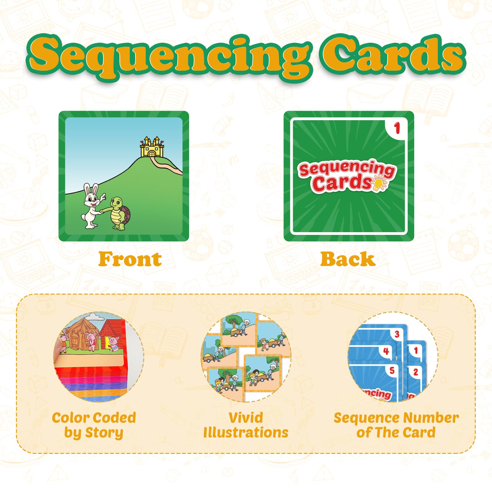 KASFALCI sequencing cards feature vivid illustrations to engage children in storytelling.