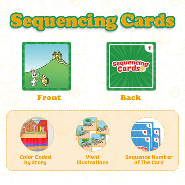 KASFALCI sequencing cards feature vivid illustrations to engage children in storytelling.