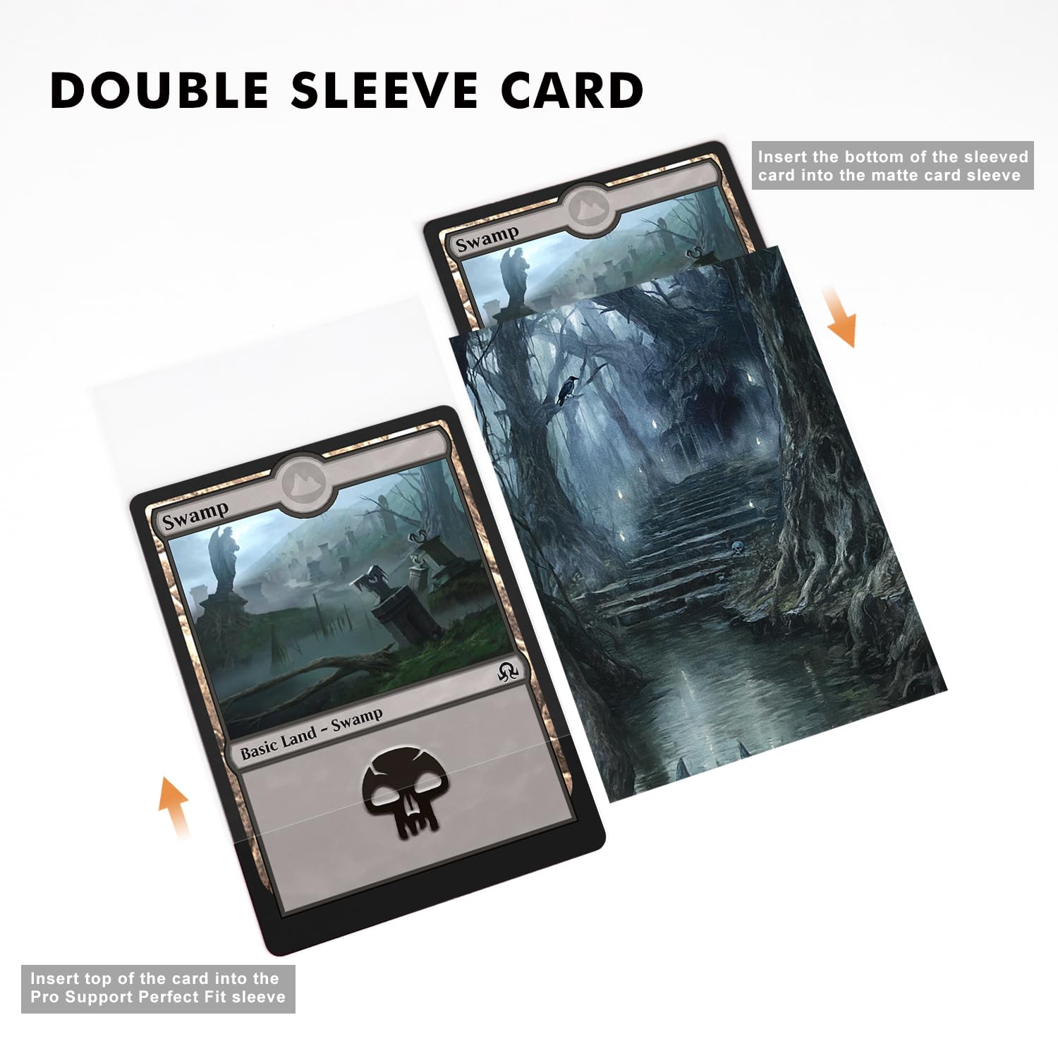 Katomula double-sleeve protection image emphasizes added durability when used together.