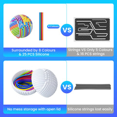 Keculf colorful silicone strings closeup highlighting tactile interaction