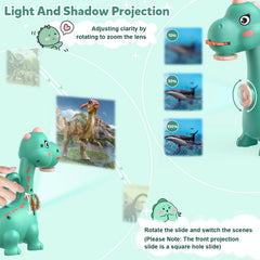 KETIEE projector kit includes color pens and washable canvas.