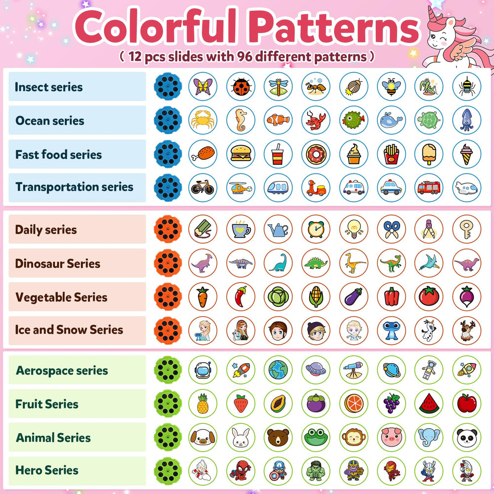 KETIEE Unicorn projector discs and patterns for creative tracing explorations