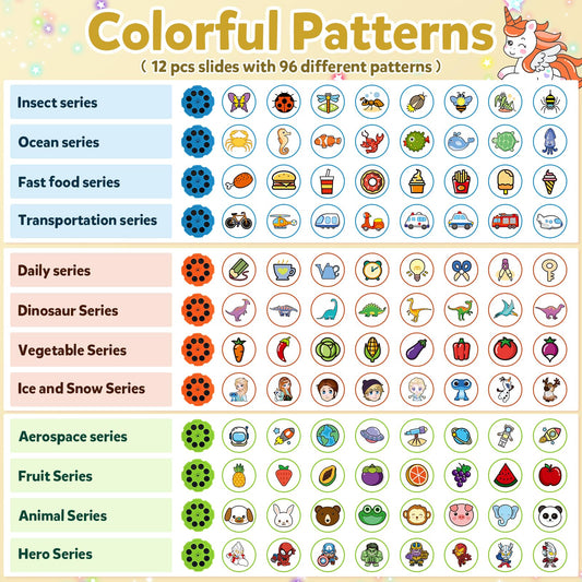 KETIEE Unicorn projector discs offering 96 patterns for tracing
